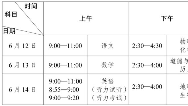 基耶利尼：我的未来应该还在尤文 巴斯托尼潜力大但我们特点不同